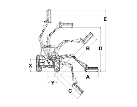 MicroKlippa – Working Reach Dimensions map