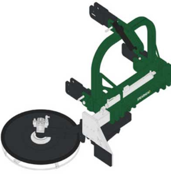 Rotary Mowers